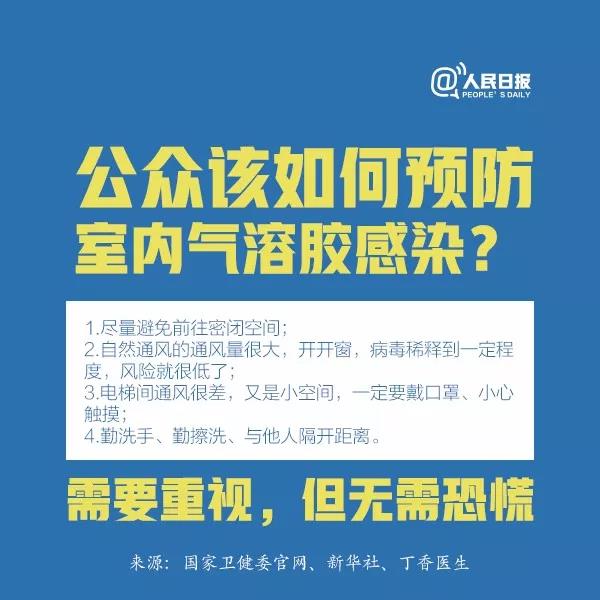 科普||什么是氣溶膠傳播，應(yīng)該如何預(yù)防？這9張圖說明白了(圖9)